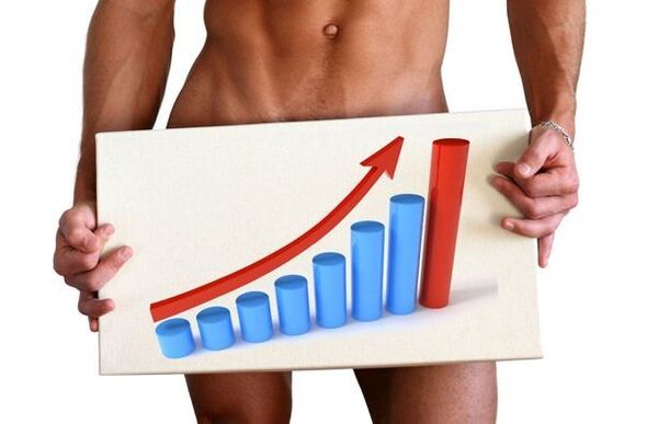 сода менен жыныстык мүчөсүн көбөйтүү